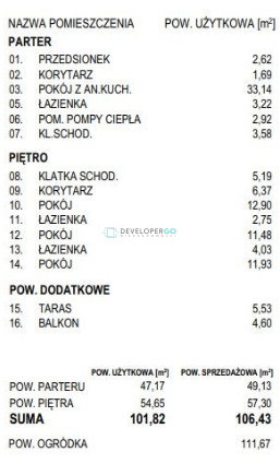 Dom Sprzedaż Słomin 3