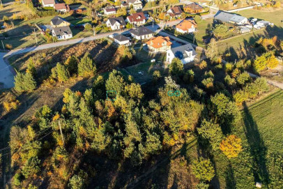 Działka Sprzedaż Olszewo-Borki