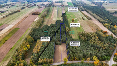 Działka Sprzedaż Huta