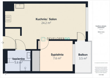 Mieszkanie Sprzedaż  Centrum Jurowiecka