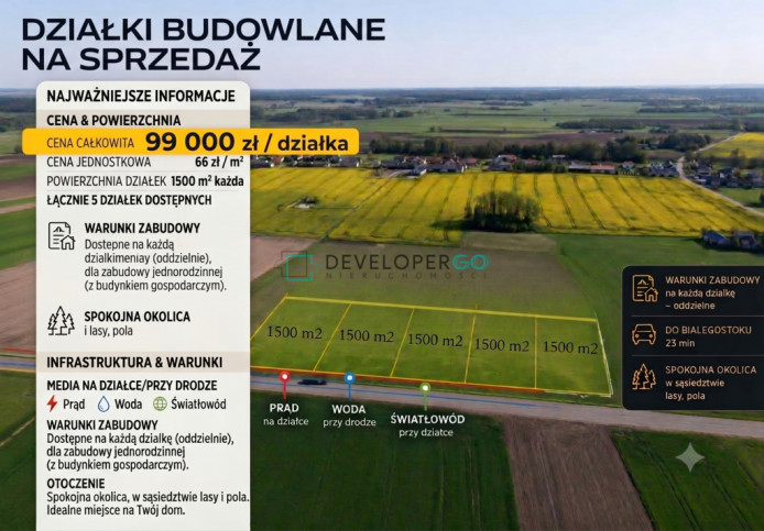 Działka Sprzedaż Kurowo-Kolonia 1